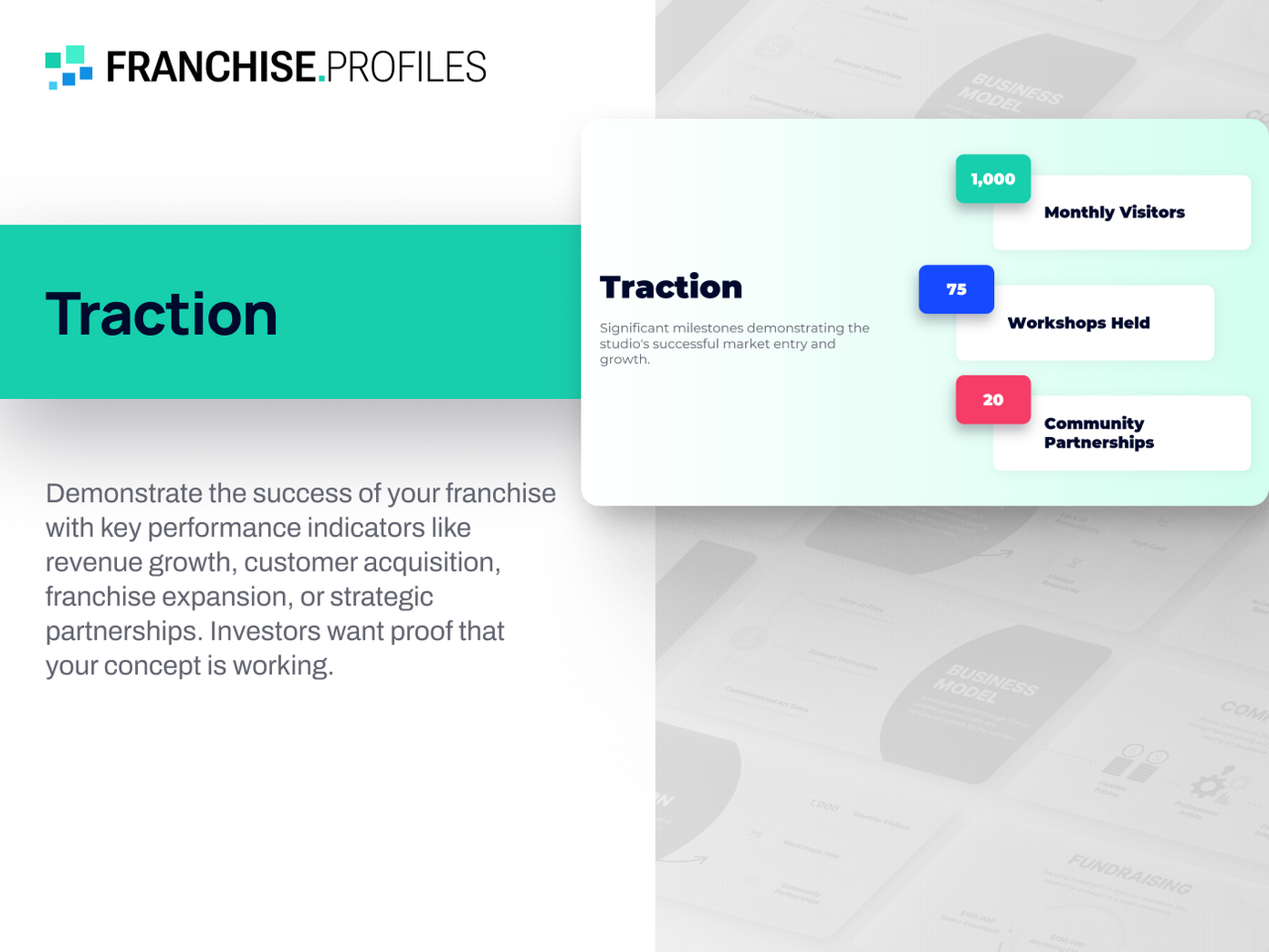 OsteoStrong Franchise: Traction