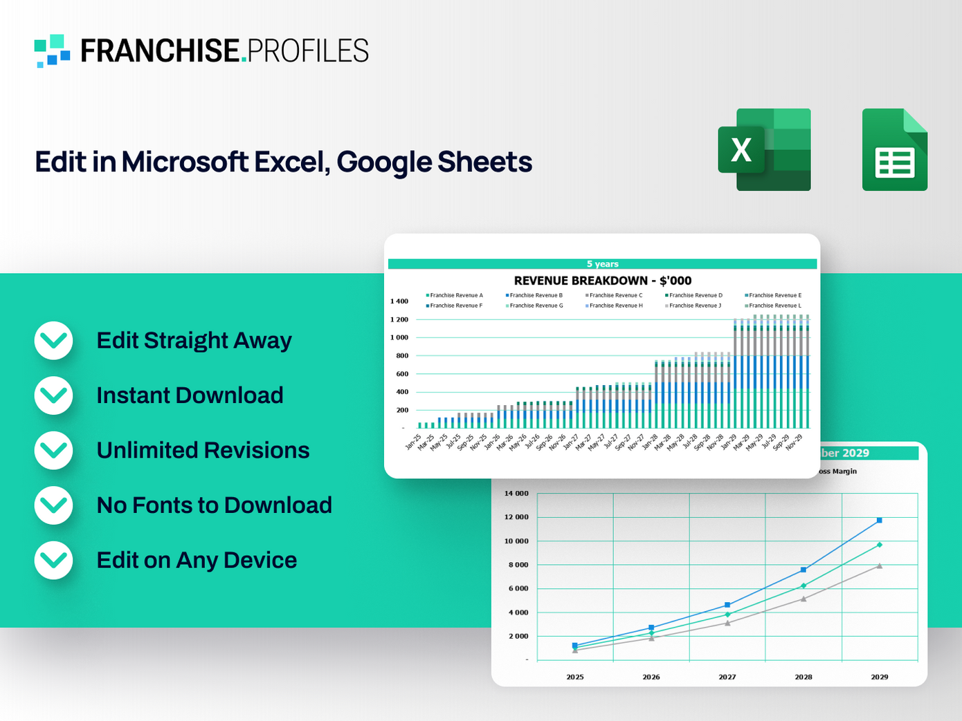 MaxLiving Franchise: Editable Template
