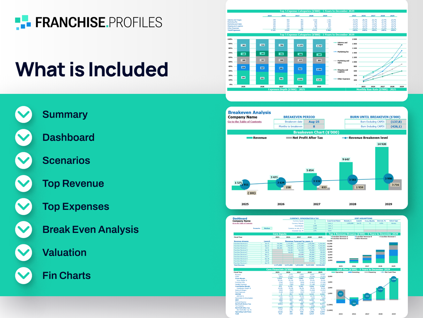 BrightStar Care Franchise: What is Included Inside?