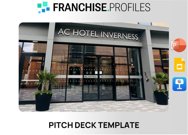 AC Hotels Franchise Pitch Deck Template