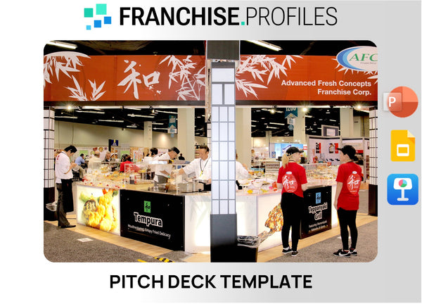 Advanced Fresh Concepts Franchise Pitch Deck Template