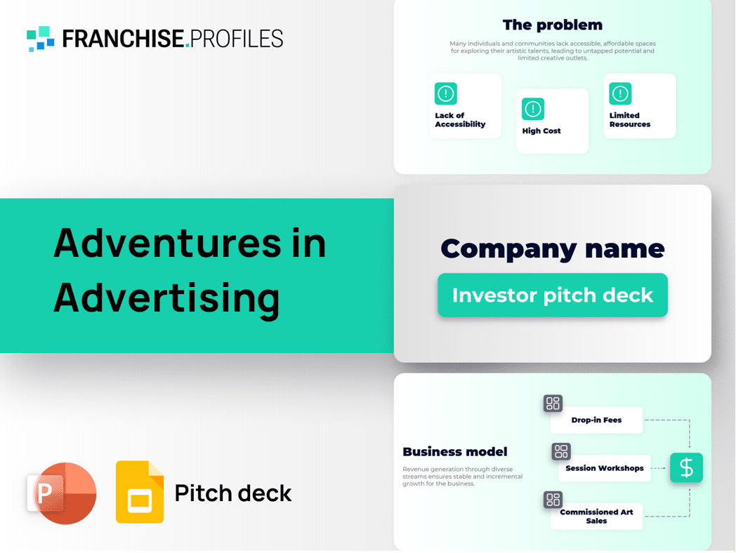 Adventures in Advertising Franchise Pitch Deck Template