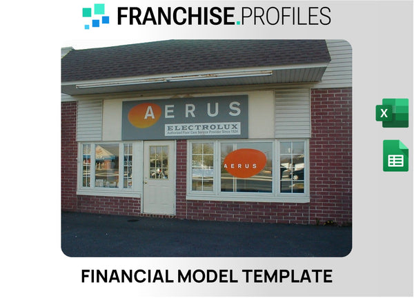 Aerus Franchise Financial Model Template