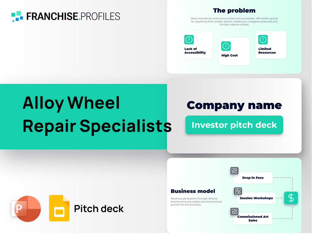 Alloy Wheel Repair Specialists Franchise Pitch Deck Template