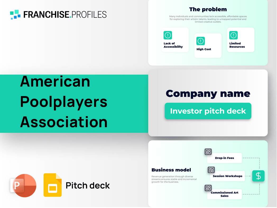 American Poolplayers Association Franchise Pitch Deck Template