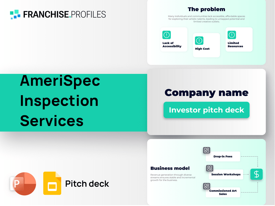 AmeriSpec Inspection Services Franchise Pitch Deck Template