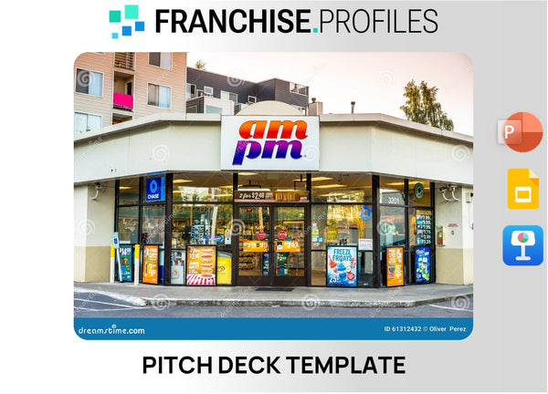 ampm Franchise Pitch Deck Template