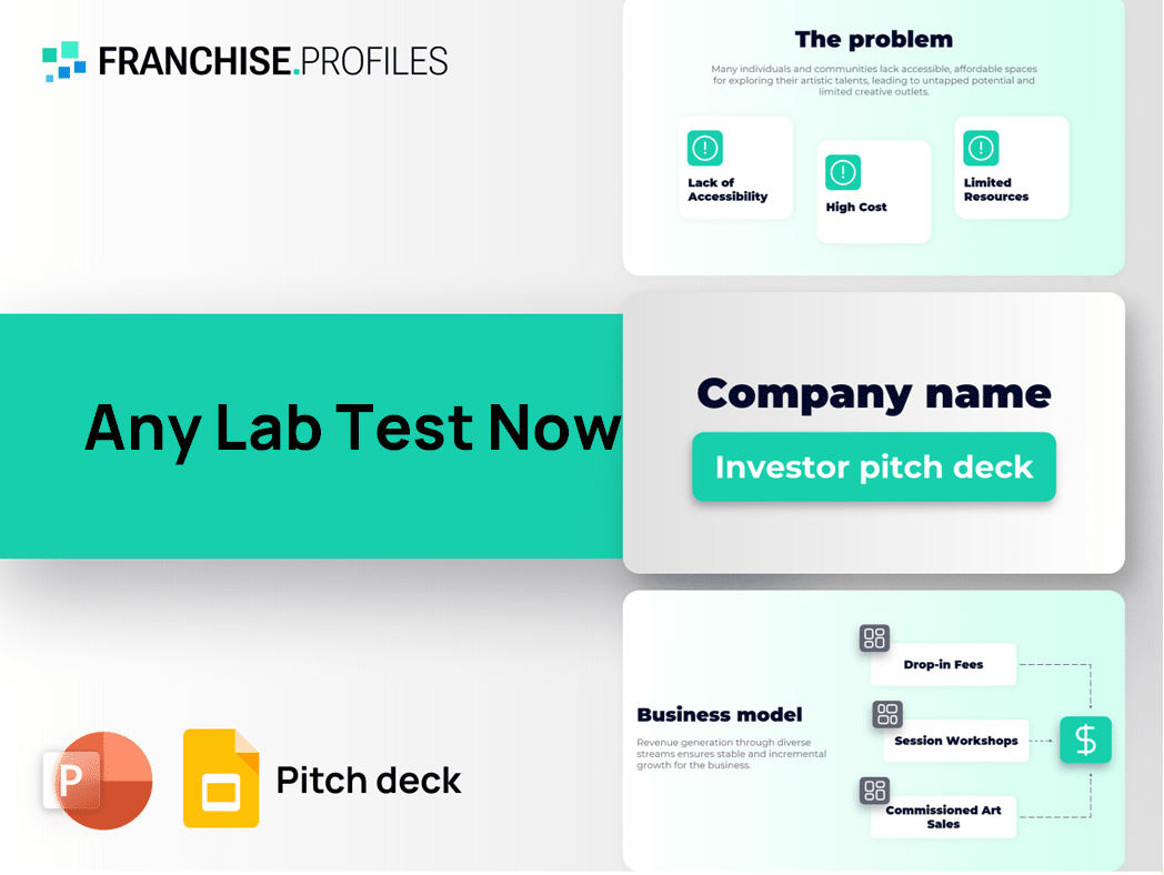 Any Lab Test Now Franchise Pitch Deck Template