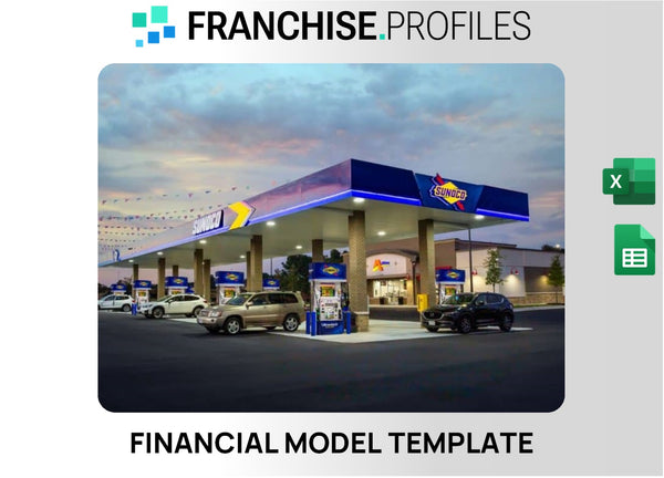 APlus Franchise Financial Model Template