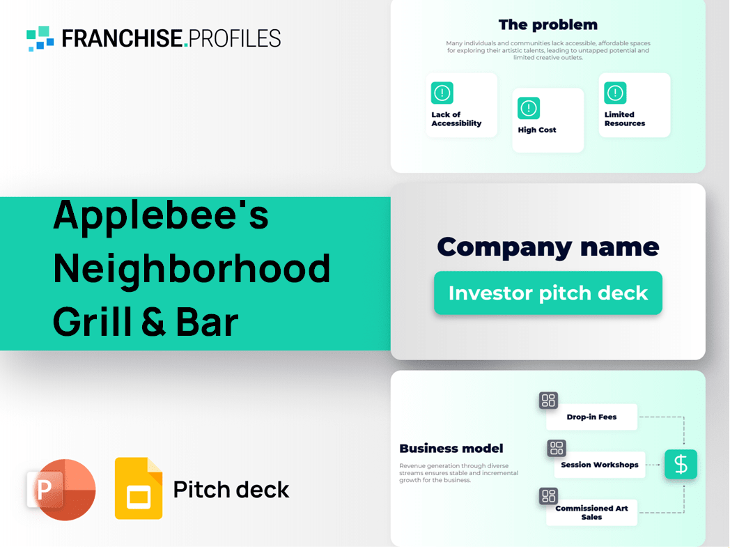 Applebee's Neighborhood Grill & Bar Franchise Pitch Deck Template