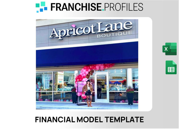 Apricot Lane Franchise Financial Model Template