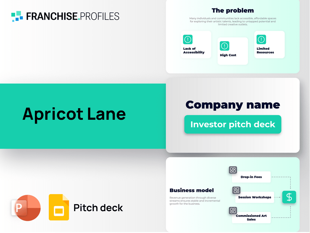 Apricot Lane Franchise Pitch Deck Template