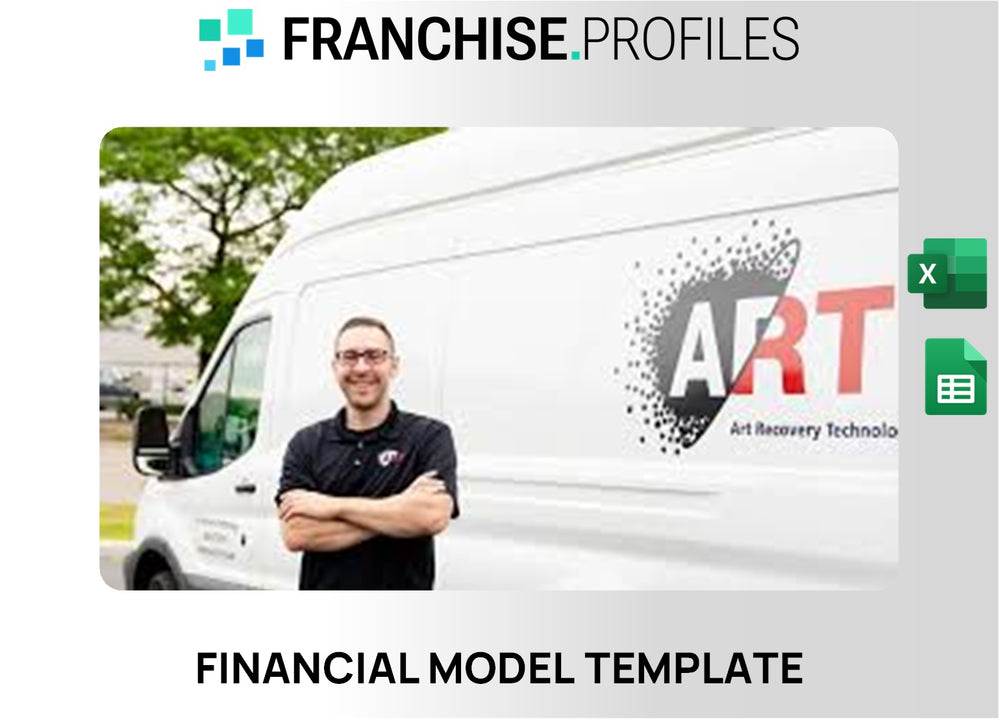 Art Recovery Technologies Franchise Financial Model Template