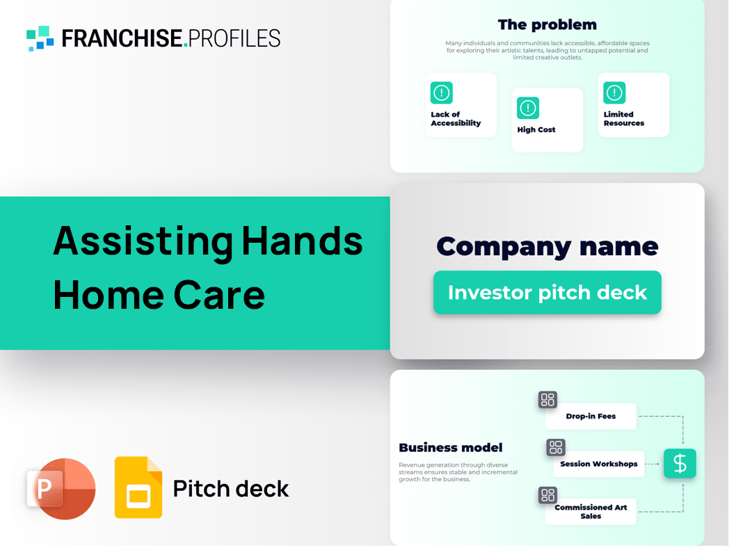 Assisting Hands Home Care Franchise Pitch Deck Template