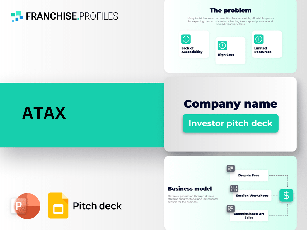 ATAX Franchise Pitch Deck Template