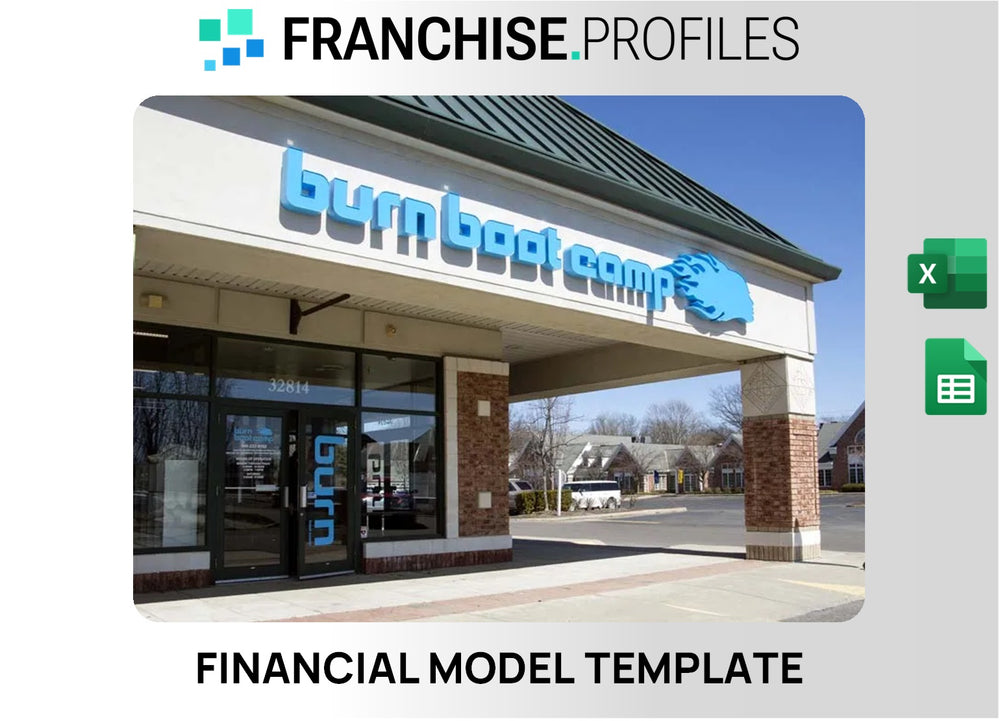 Baby Boot Camp Franchise Financial Model Template