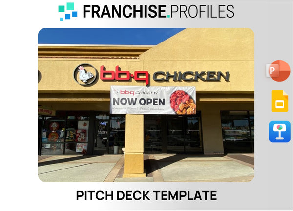 bb.q Chicken Franchise Pitch Deck Template