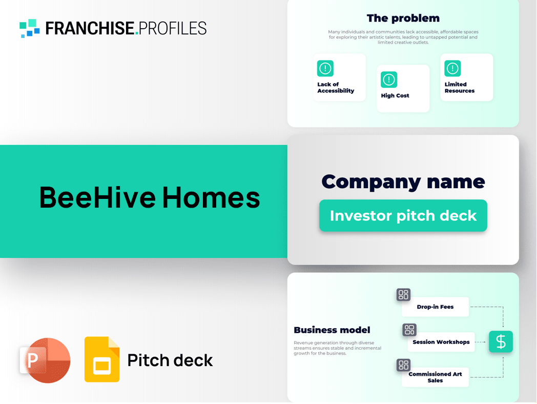 BeeHive Homes Franchise Pitch Deck Template