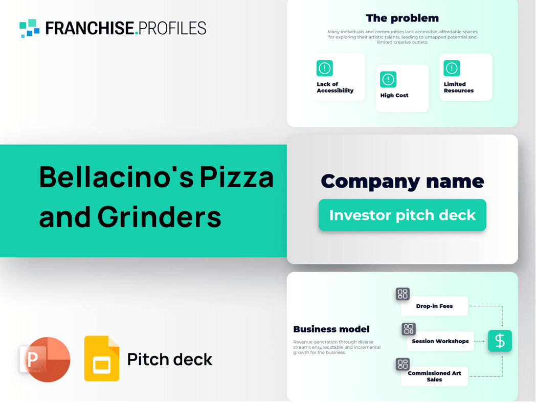 Bellacino's Pizza and Grinders Franchise Pitch Deck Template