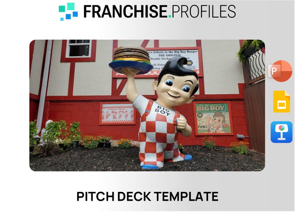 Big Boy Franchise Pitch Deck Template