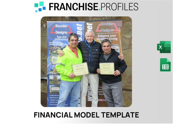 Boulder Designs Franchise Financial Model Template