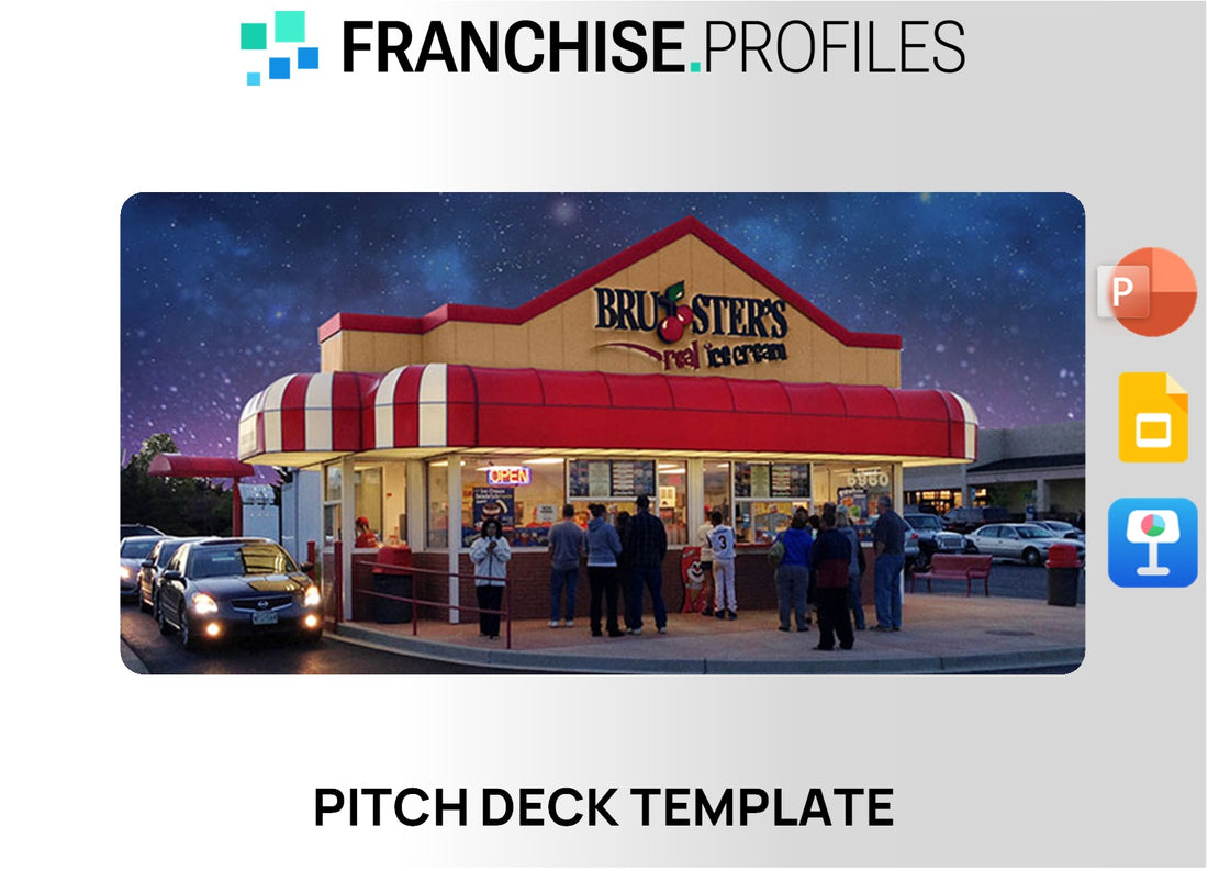 Bruster's Real Ice Cream Franchise Pitch Deck Template