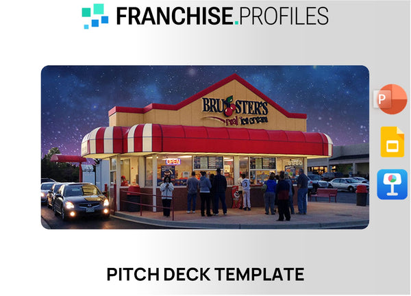 Bruster's Real Ice Cream Franchise Pitch Deck Template