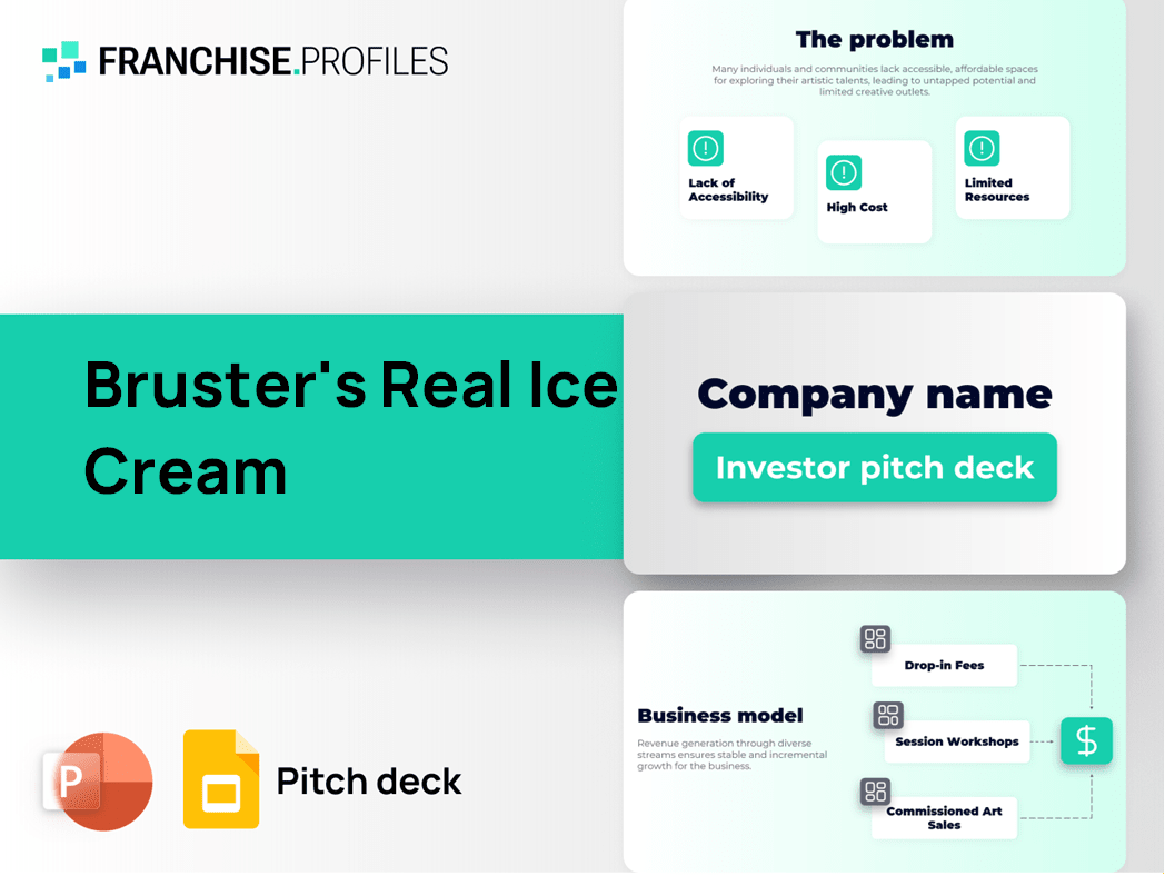 Bruster's Real Ice Cream Franchise Pitch Deck Template