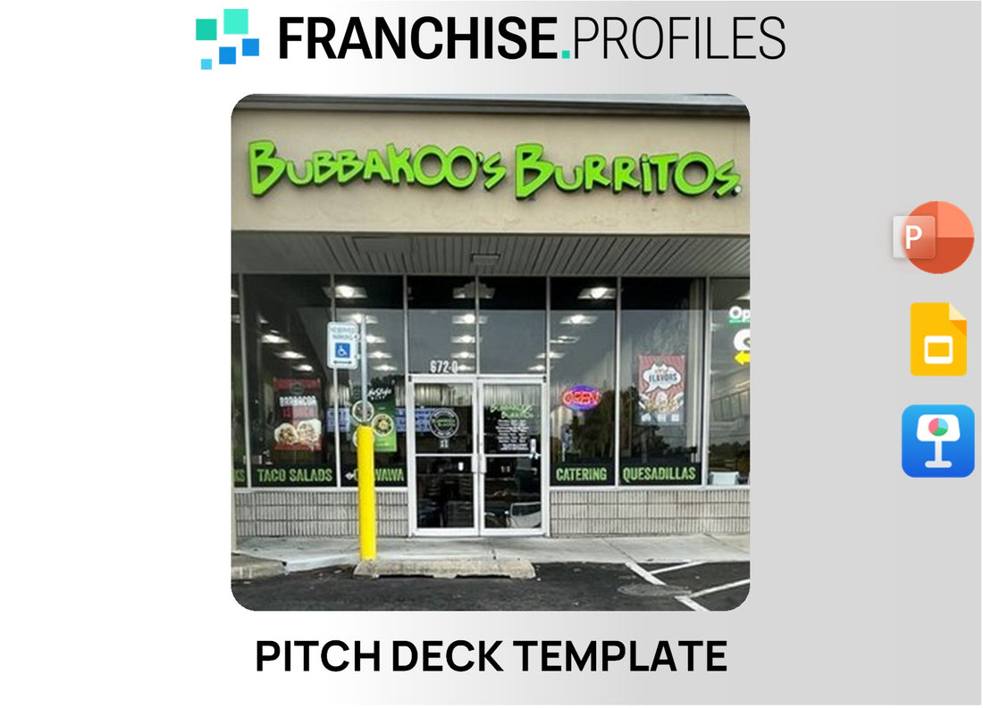 Bubbakoo's Burritos Franchise Pitch Deck Template