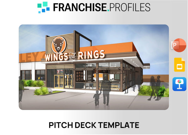 Buffalo Wings & Rings Franchise Pitch Deck Template