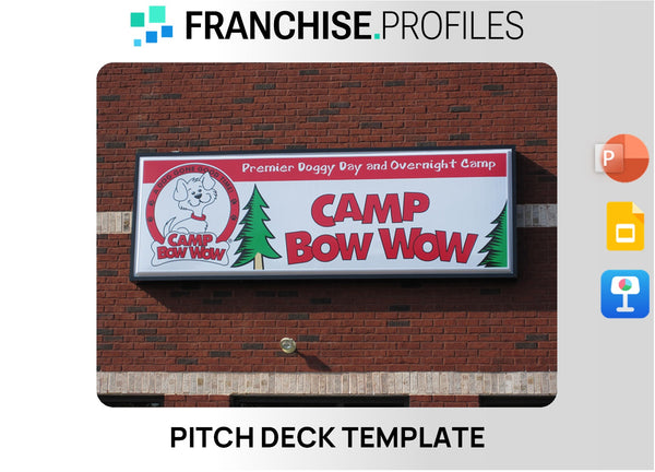Camp Bow Wow Franchise Pitch Deck Template