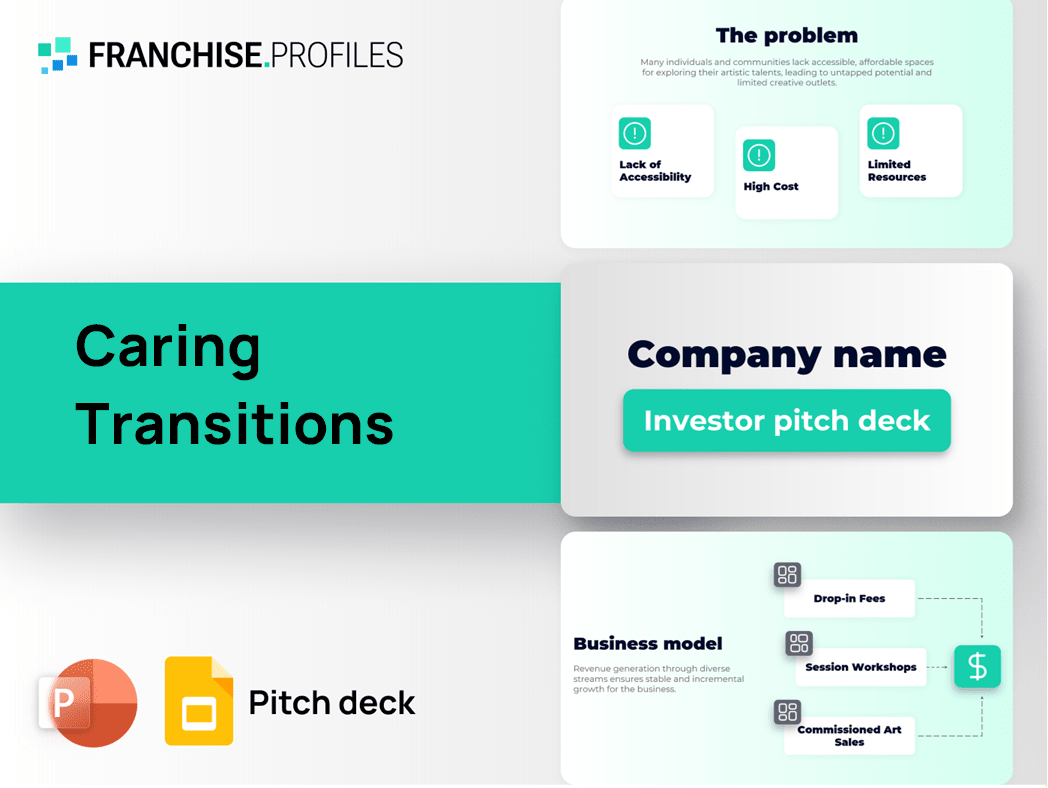 Caring Transitions Franchise Pitch Deck Template