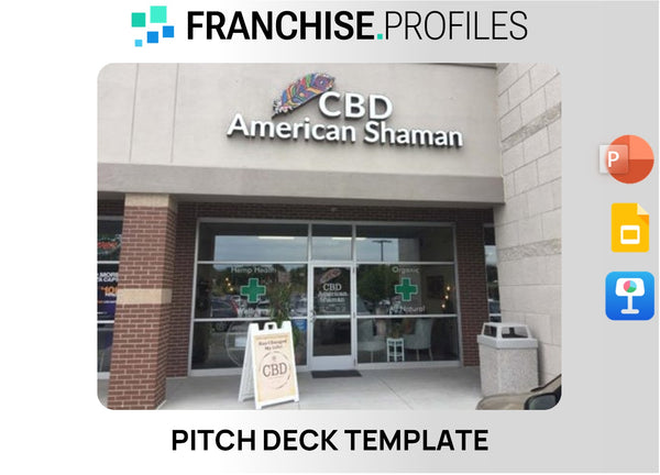CBD American Shaman Franchise Pitch Deck Template