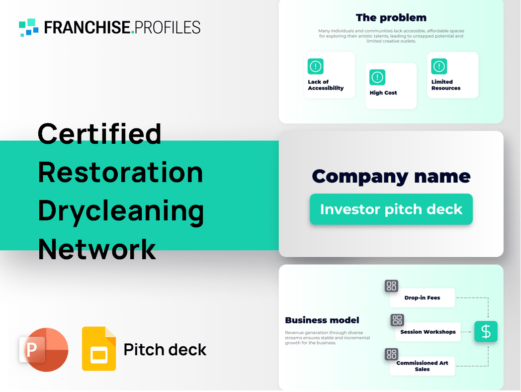Certified Restoration Drycleaning Network Franchise Pitch Deck Template