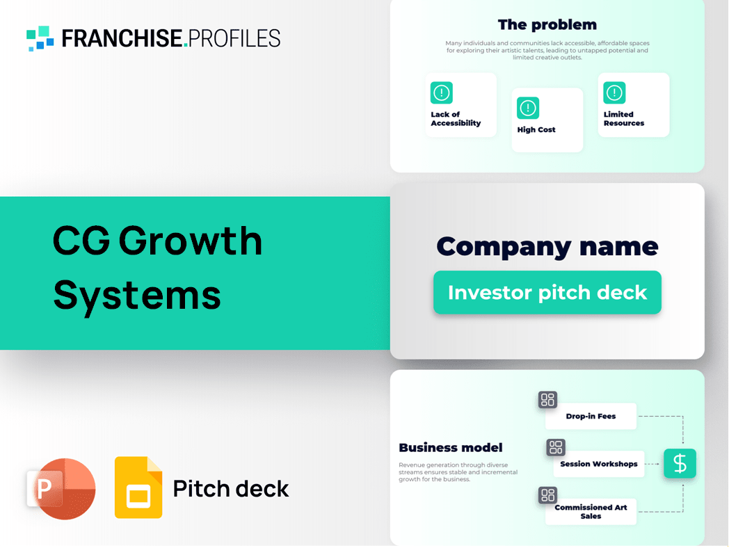 CG Growth Systems Franchise Pitch Deck Template