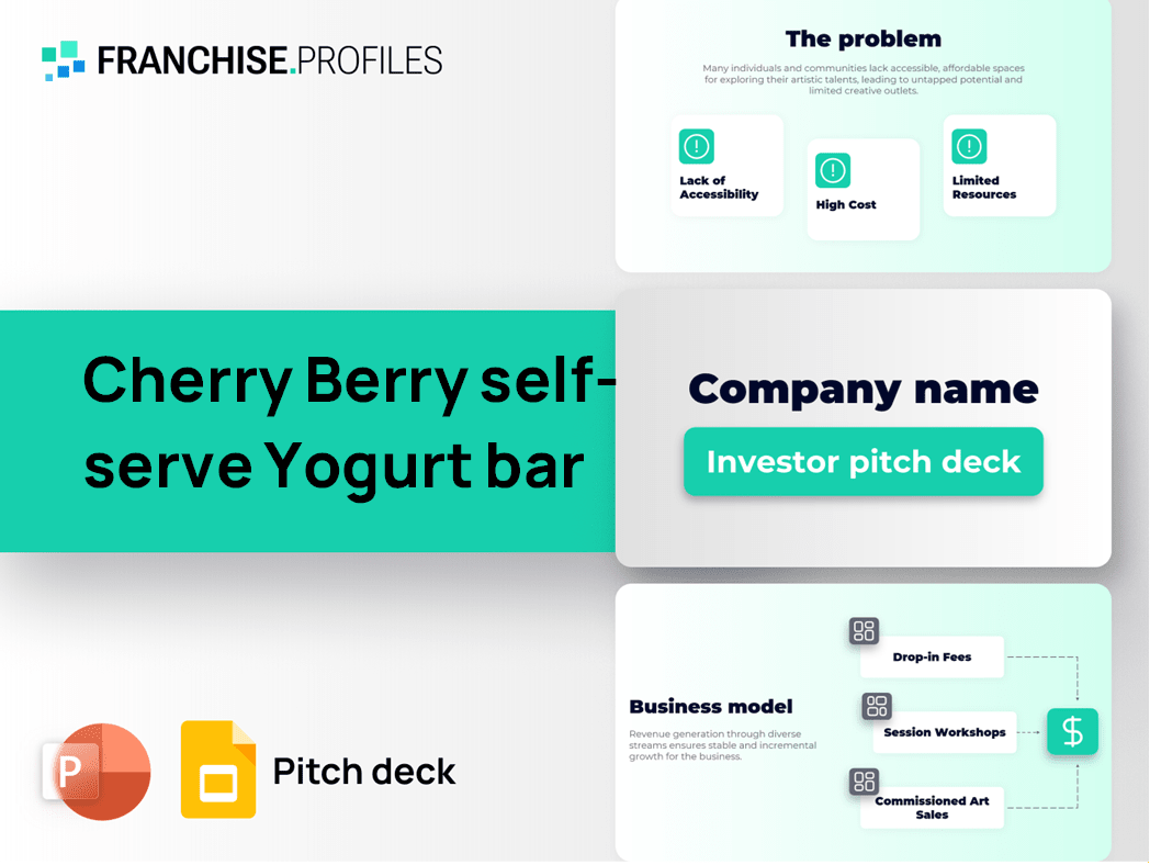 Cherry Berry self-serve Yogurt bar Franchise Pitch Deck Template