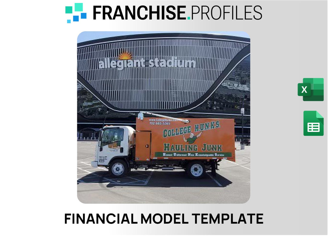 College Hunks Hauling Junk Franchise Financial Model Template