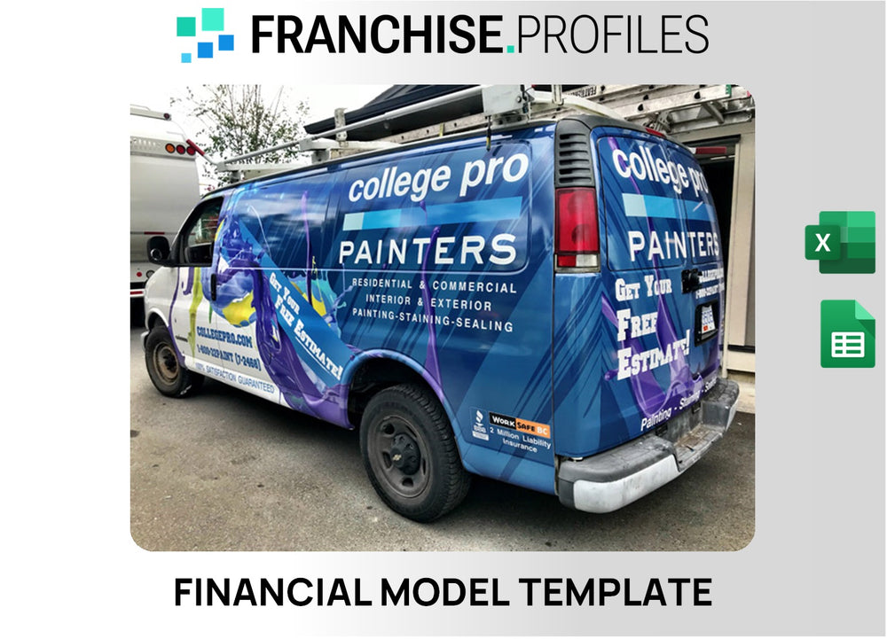 College Pro Painters Franchise Financial Model Template