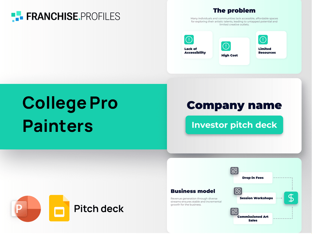 College Pro Painters Franchise Pitch Deck Template