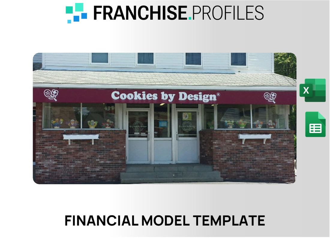 Cookies by Design Franchise Financial Model Template
