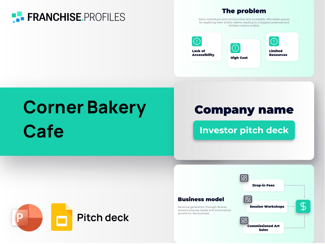 Corner Bakery Cafe Franchise Pitch Deck Template