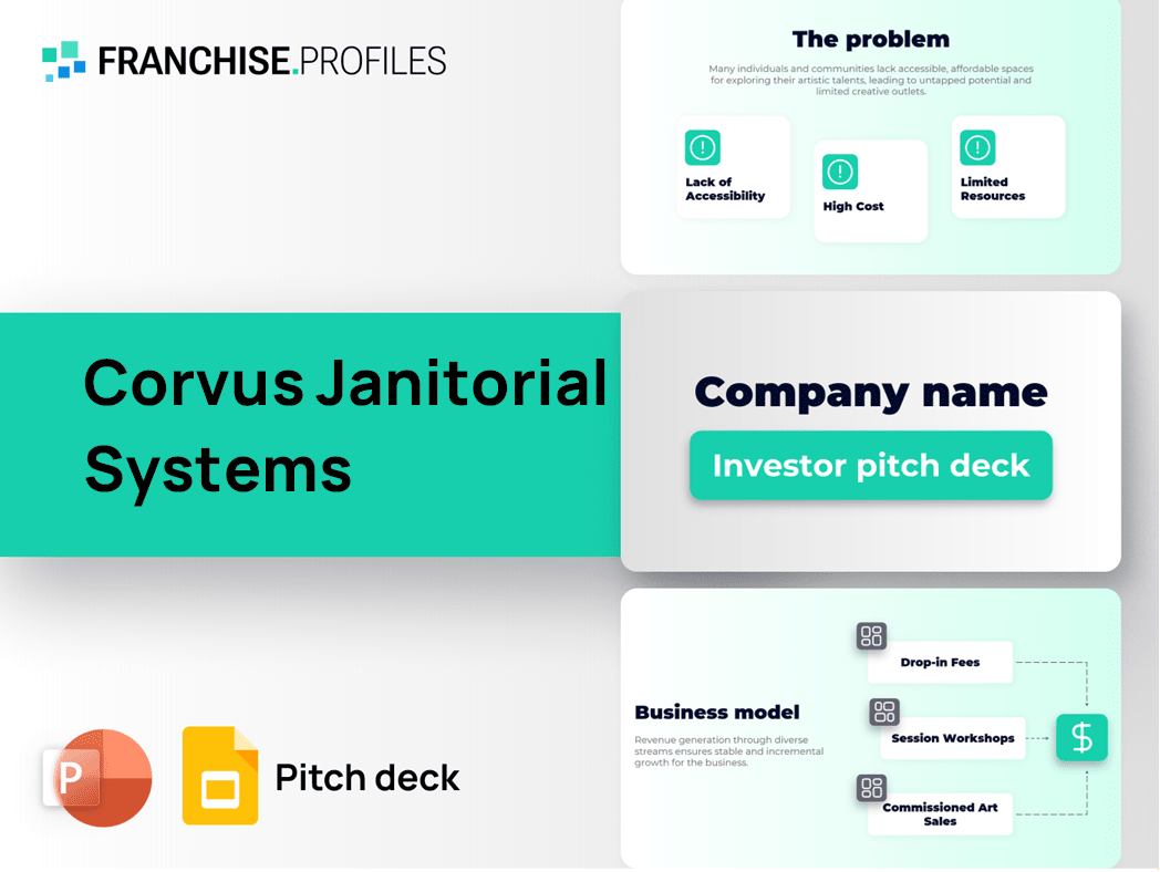 Corvus Janitorial Systems Franchise Pitch Deck Template