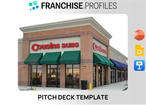 Cousins Subs Franchise Pitch Deck Template