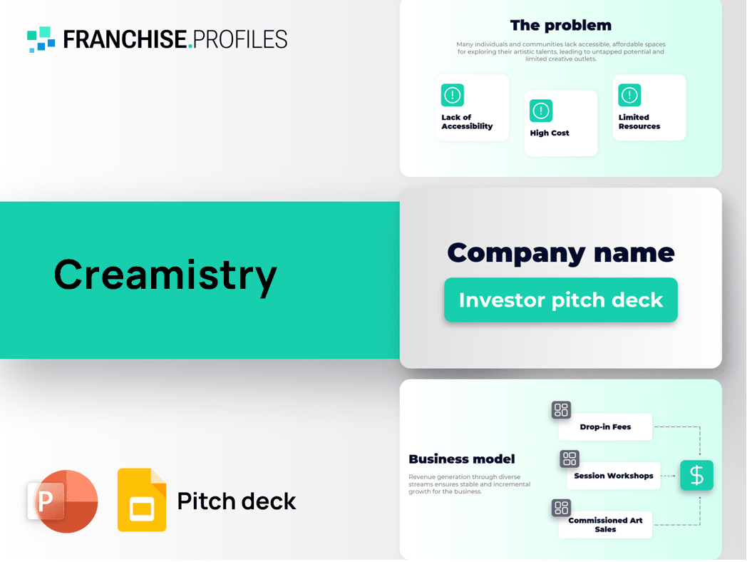 Creamistry Franchise Pitch Deck Template