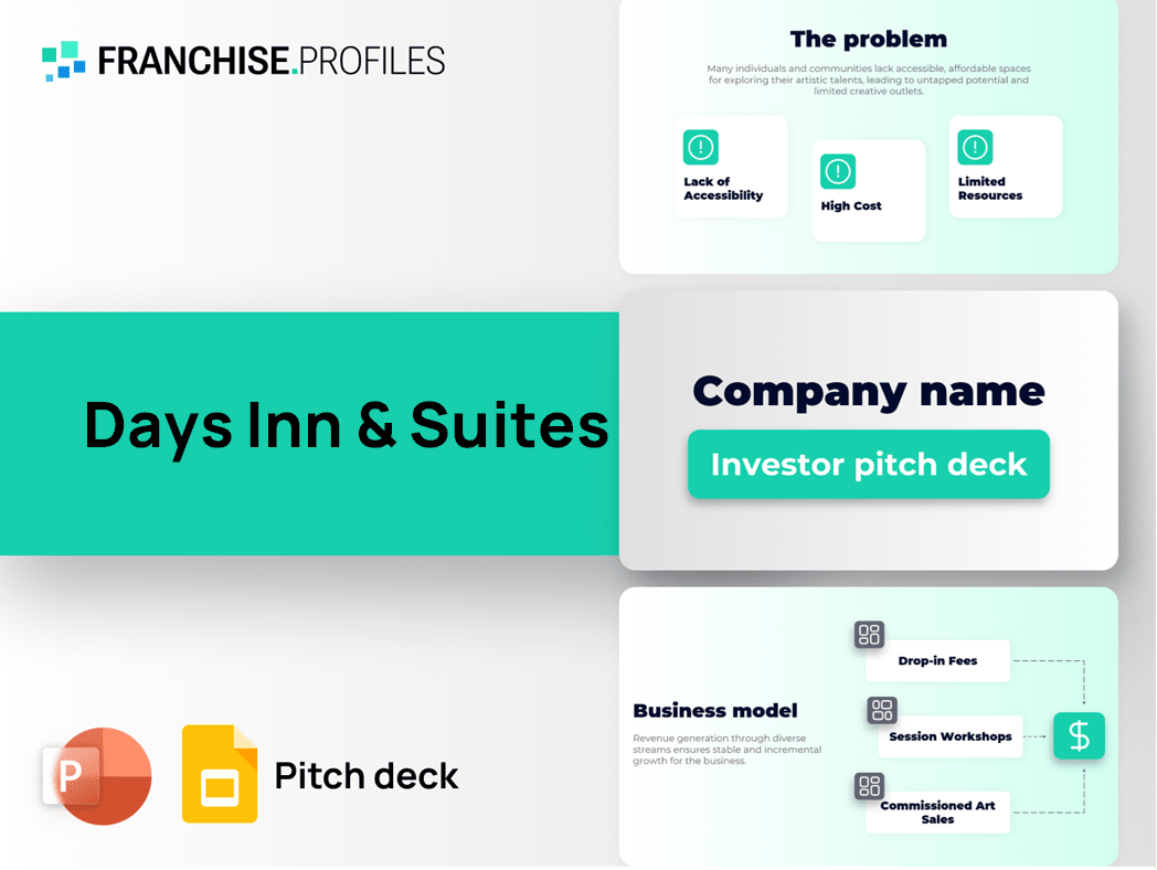 Days Inn & Suites Franchise Pitch Deck Template