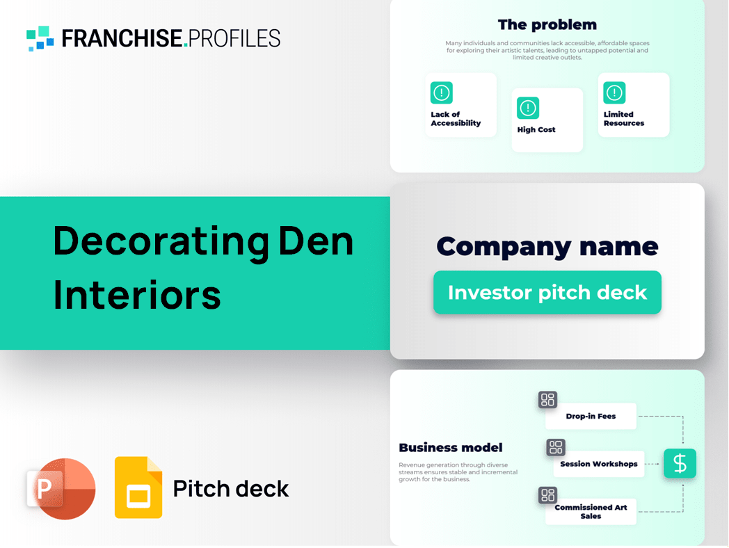 Decorating Den Interiors Franchise Pitch Deck Template