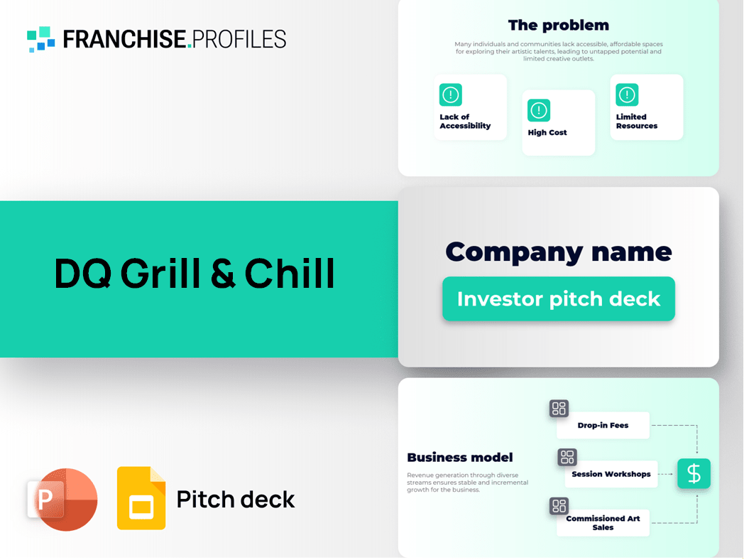 DQ Grill & Chill Franchise Pitch Deck Template