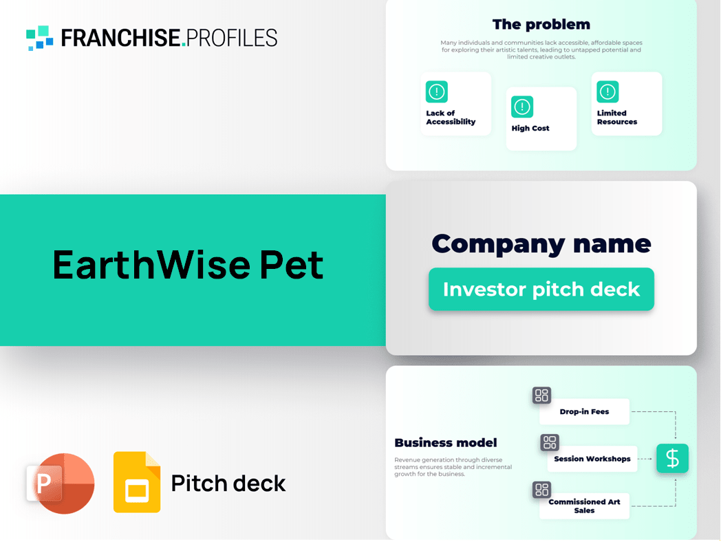 EarthWise Pet Franchise Pitch Deck Template