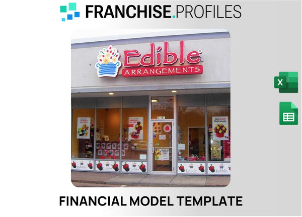Edible Arrangements Franchise Financial Model Template