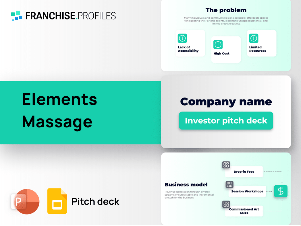 Elements Massage Franchise Pitch Deck Template
